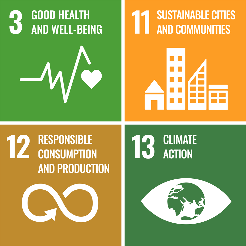 UN Sustainable Development Goals 3, 11, 12 & 13