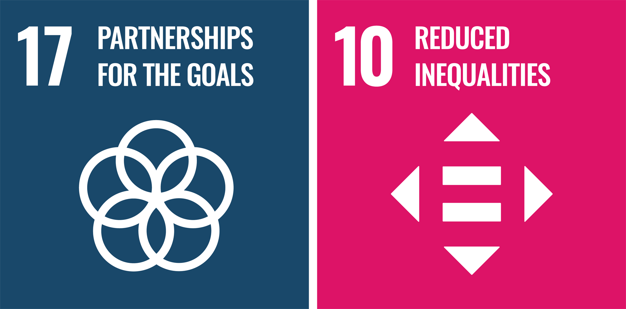 UN Sustainable Development Goals 17 & 10