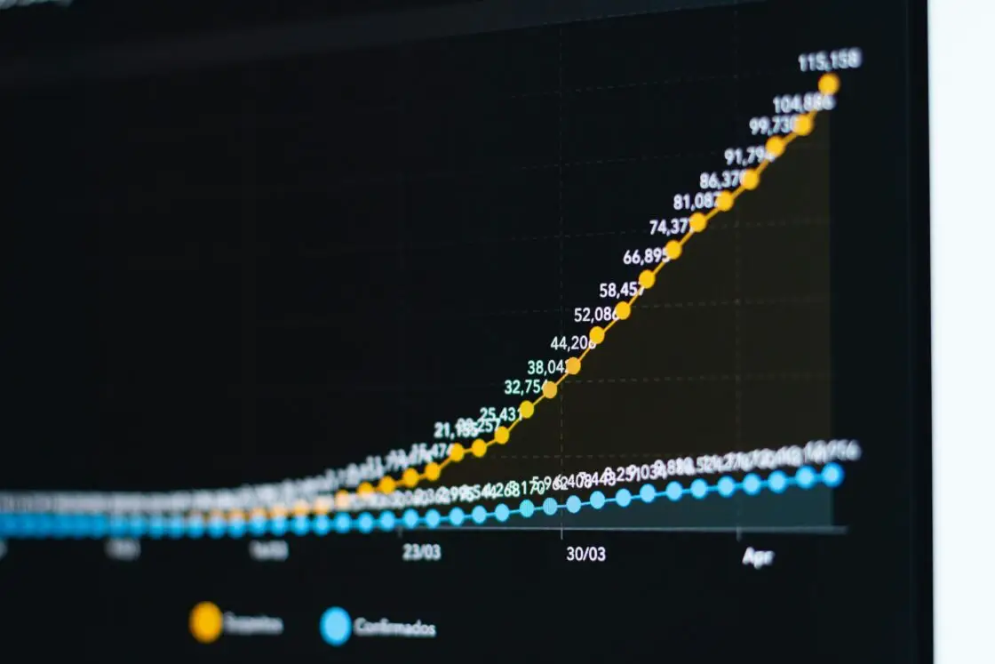 The numbers are not the story.